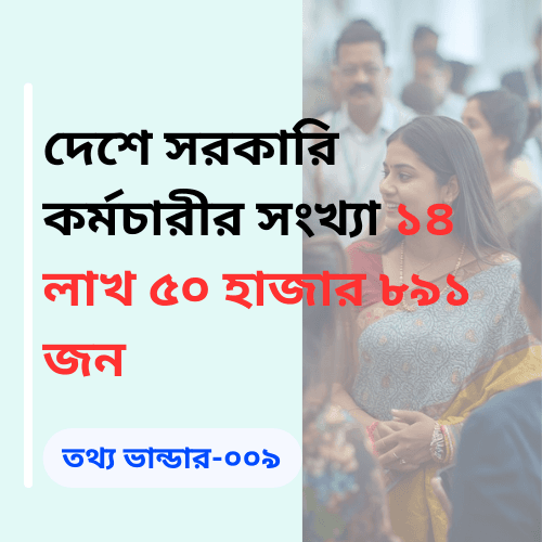 The total number of government employees in the country is 1,450,891